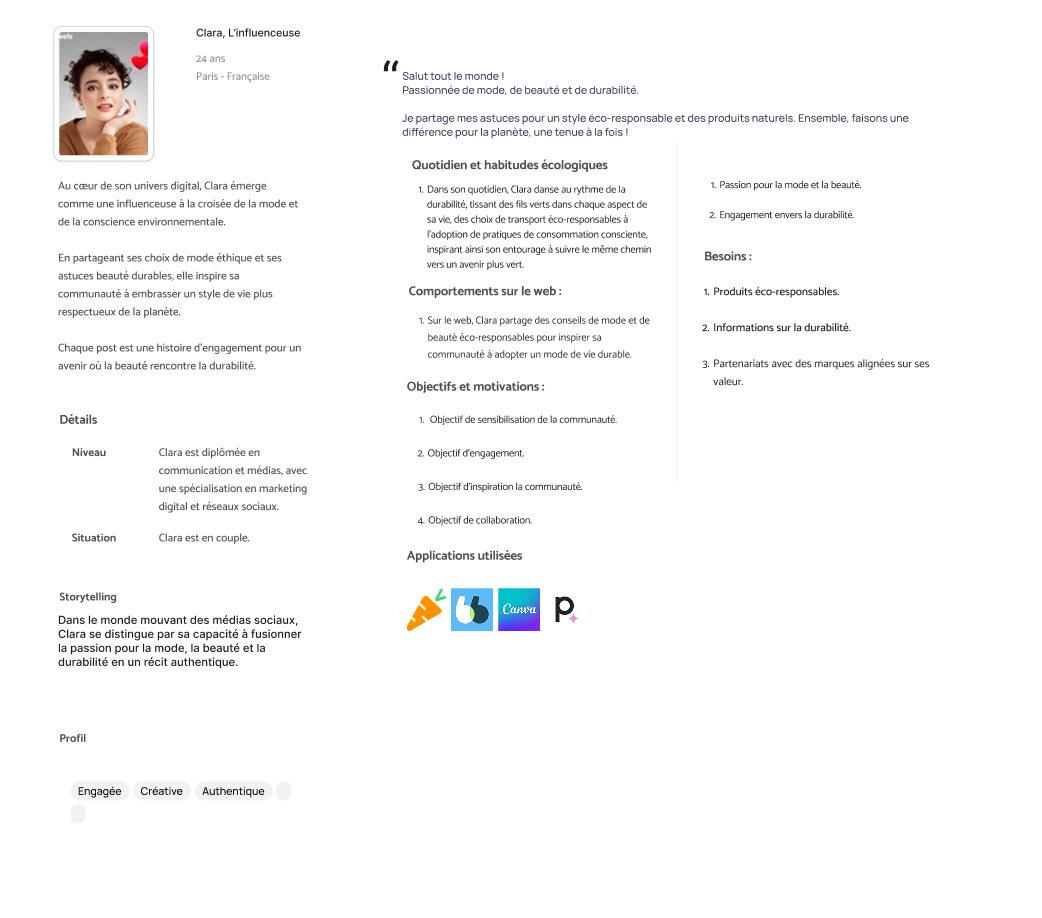 Personna influenceur